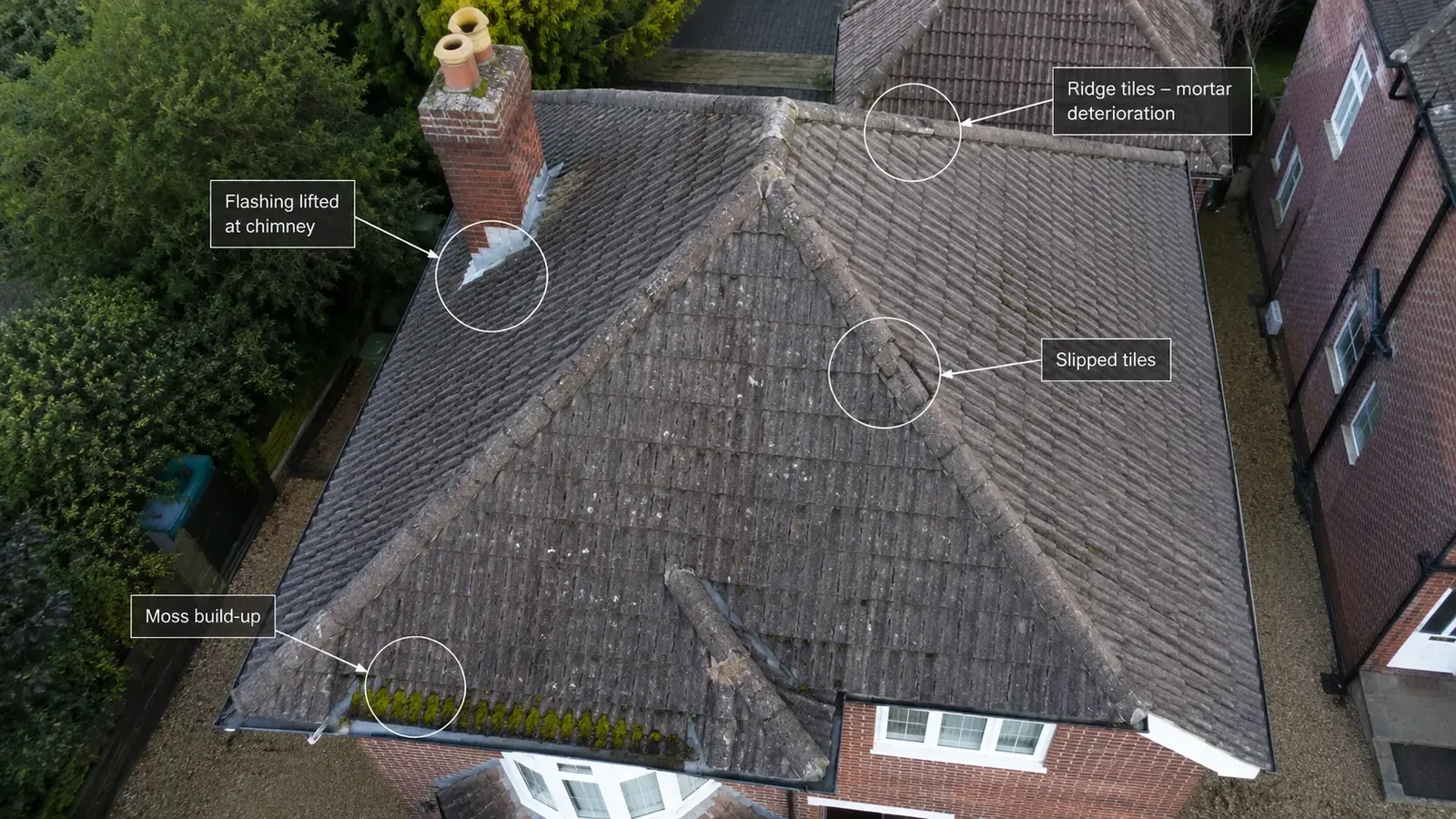 Annotated aerial roof inspection showing visible roof defects